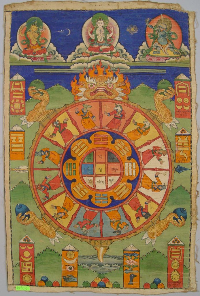 Astrological Chart-Protective Talisman